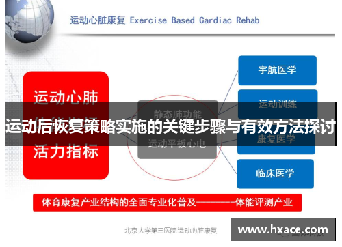 运动后恢复策略实施的关键步骤与有效方法探讨 运动后恢复策略实施的关键步骤与有效方法探讨